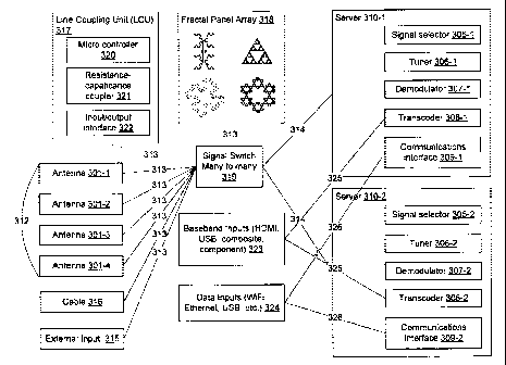 A single figure which represents the drawing illustrating the invention.